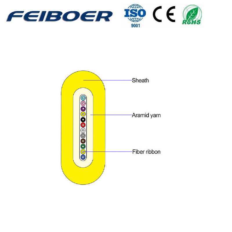 GJDFH(V) Optical Fiber Ribbon Indoor Cable