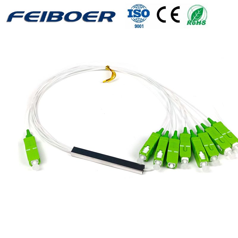 Plc fiber optic splitter mini module