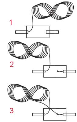 Figure 8 Cable