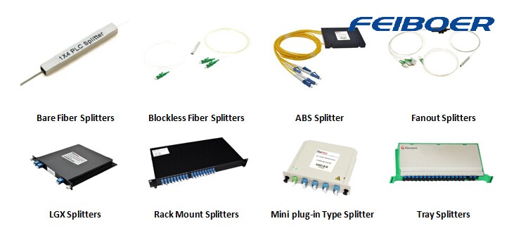 Different Types of PLC Splitters Fiber Optic